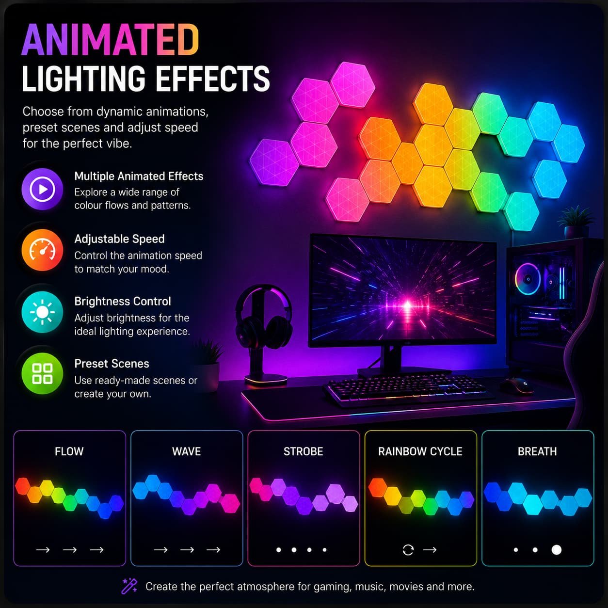 Smart Hexagon RGB LED Wall Light Panels with App & Remote Control